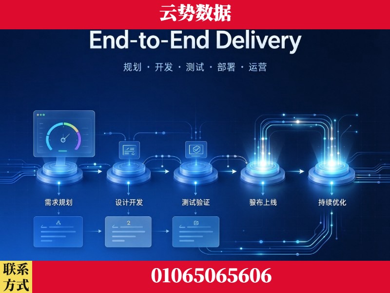 韶关-End-to-End Delivery