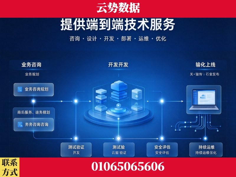 韶关-提供端到端技术服务